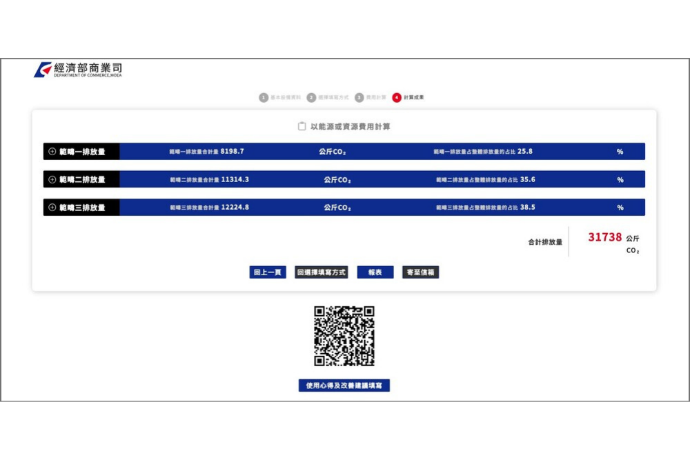 經濟部商業司 碳排乎你知網站