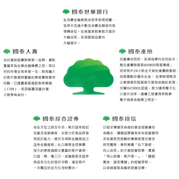公司簡介 國泰金控介紹 國泰金控