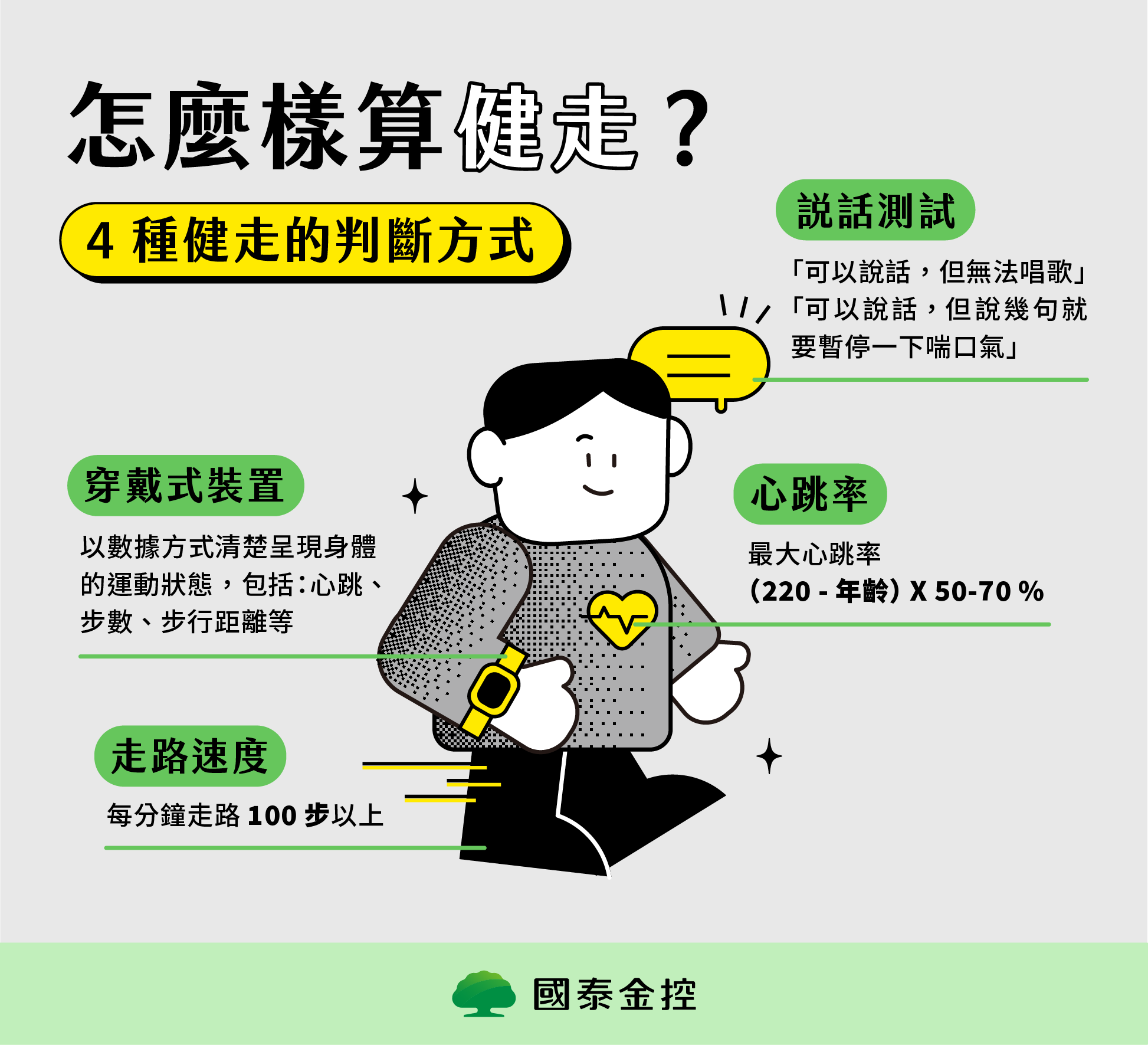 怎樣算健走