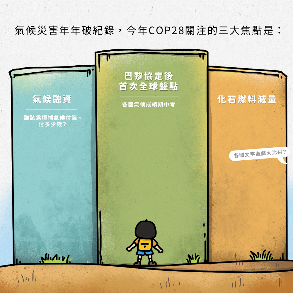 COP28重要看點。圖片由願景工程授權使用