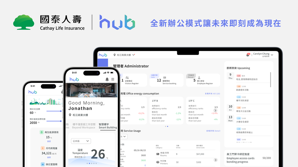 ESG與企業永續：現代企業的責任與轉型