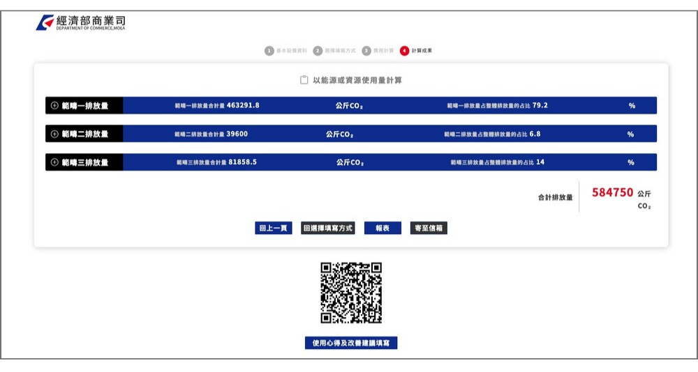 經濟部商業司 碳排乎你知網站