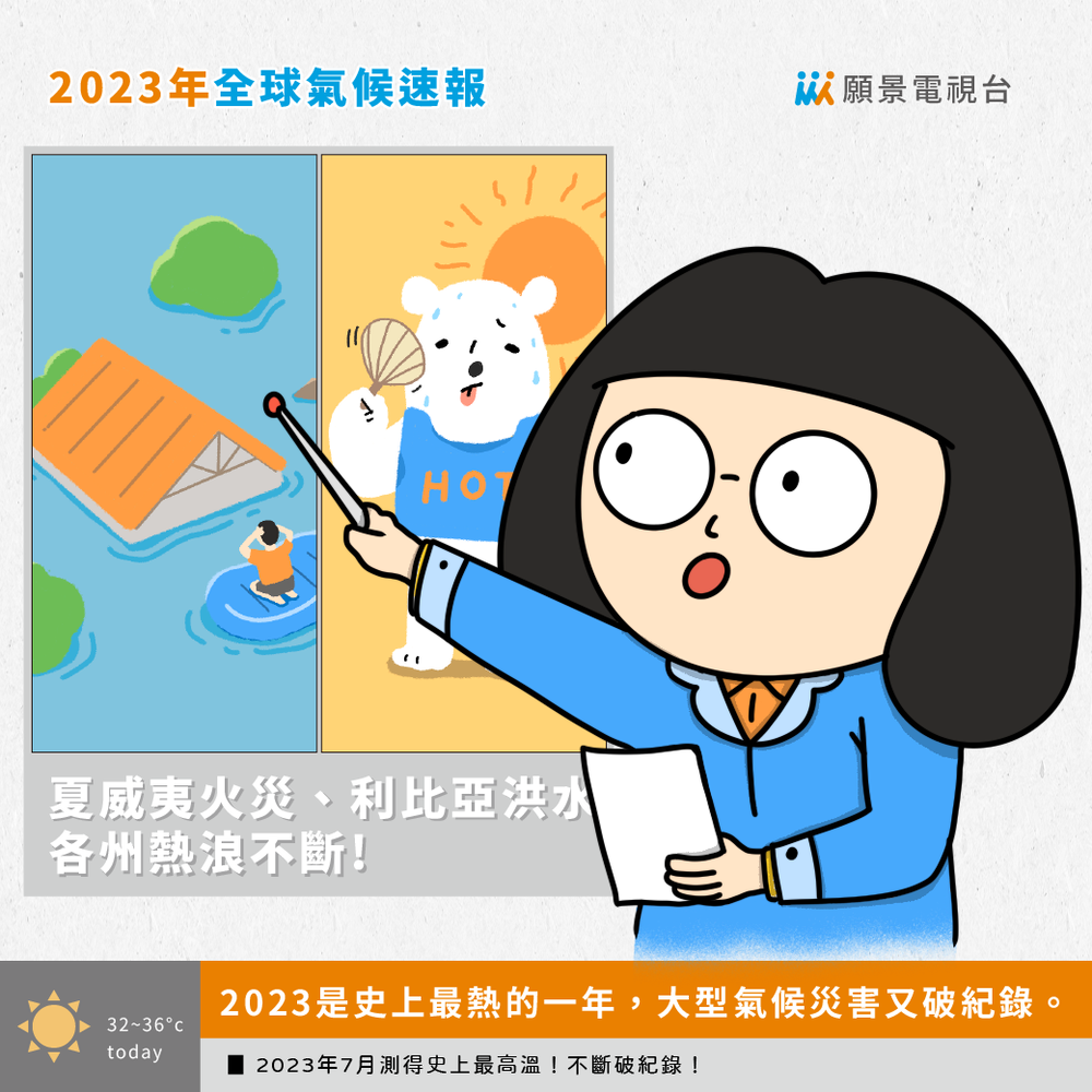 COP28重要看點。圖片由願景工程授權使用