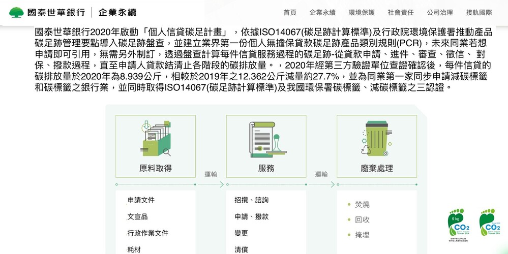 國泰世華銀行的碳足跡標籤服務