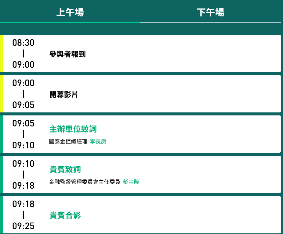 圖1